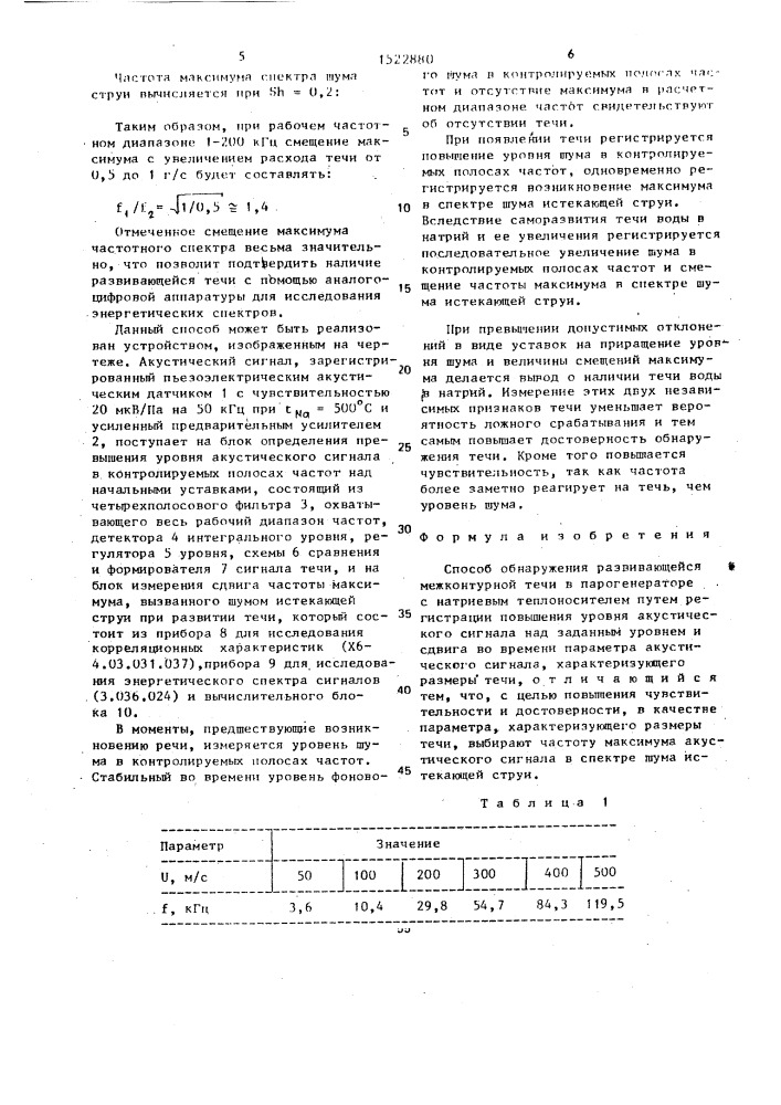 Способ обнаружения развивающейся межконтурной течи в парогенераторе (патент 1522880)