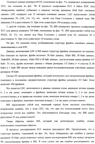 Дисковый носитель записи, способ записи и устройство привода диска (патент 2316828)