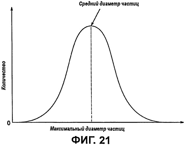 Твердосплавный наконечник и способ его производства (патент 2424875)