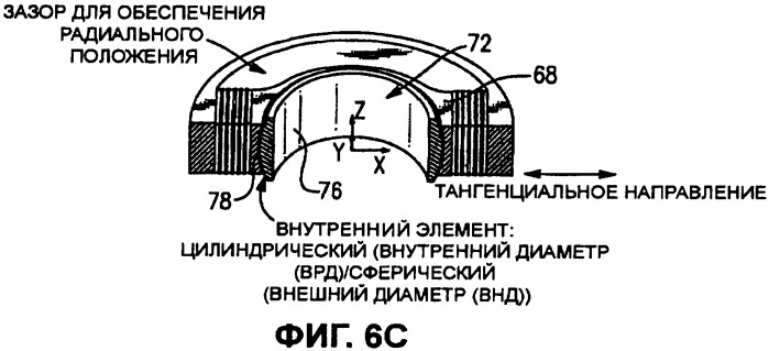 Механизм парирования крутящего момента тарелки автомата перекоса (патент 2397113)