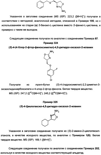 Новые 2-аминооксазолины в качестве лигандов taar1 для заболеваний цнс (патент 2473545)