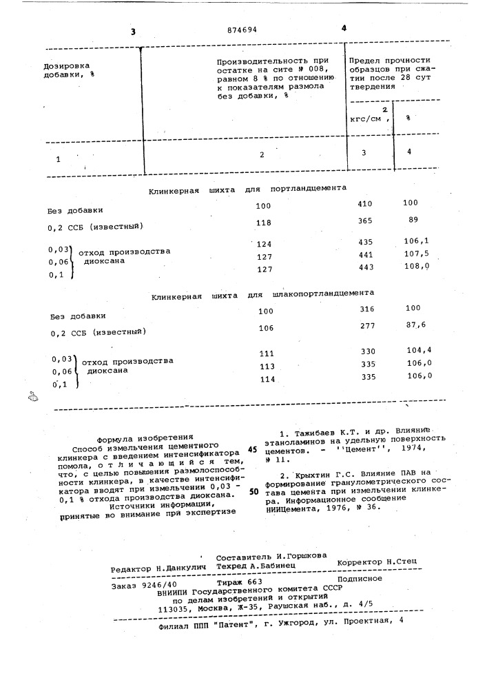 Способ измельчения цементного клинкера (патент 874694)