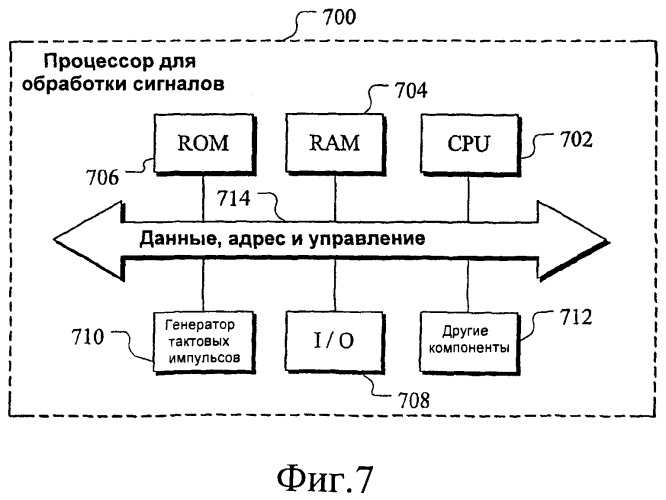 Расширенная возможность сигнализации для элемента сети, абонентского оборудования и системы (патент 2395914)