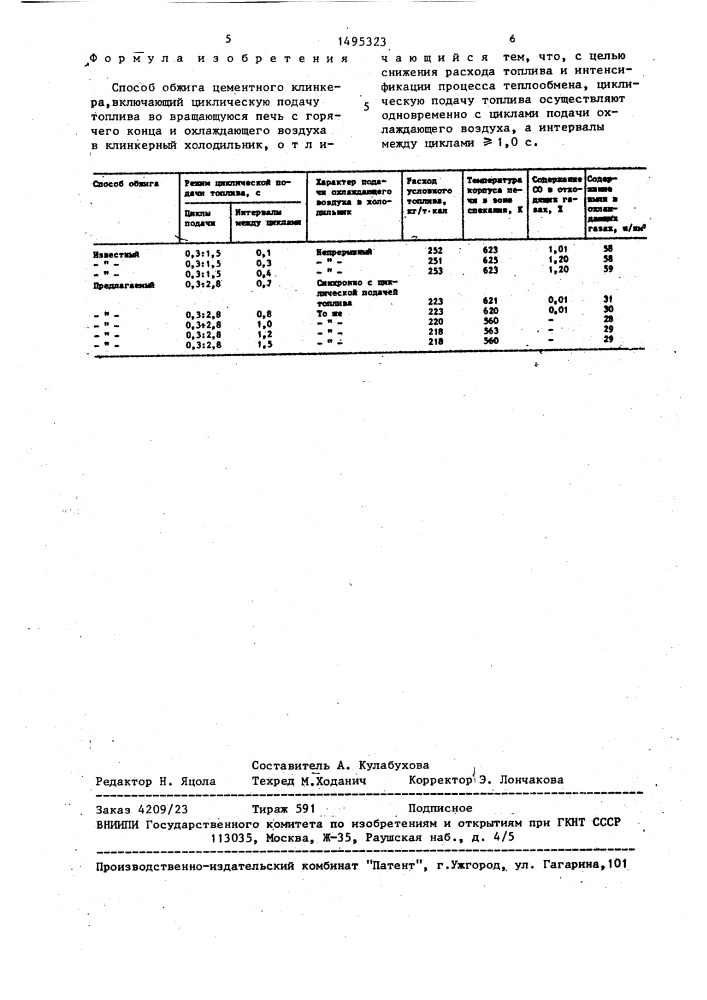 Способ обжига цементного клинкера (патент 1495323)