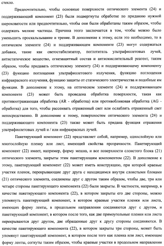 Слоистый блок оптического элемента и способ его изготовления, подсветка и жидкокристаллическое устройство отображения (патент 2421658)