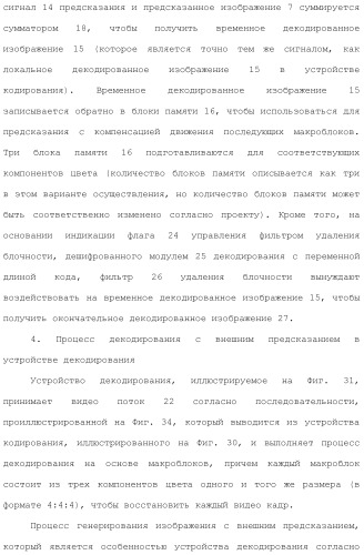 Устройство кодирования изображения и устройство декодирования изображения (патент 2430486)