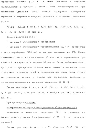 Азотсодержащие ароматические производные, их применение, лекарственное средство на их основе и способ лечения (патент 2264389)