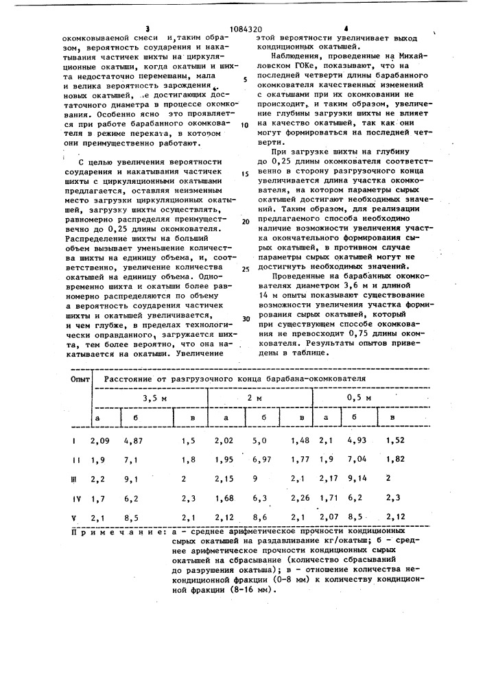 Способ получения сырых железорудных окатышей в барабанных окомкователях (патент 1084320)