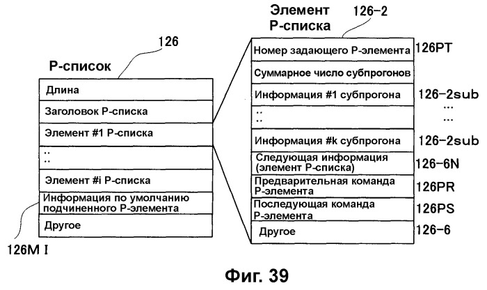 Носитель для записи информации, устройство и способ записи информации, устройство и способ воспроизведения информации, устройство и способ записи и воспроизведения информации (патент 2355050)