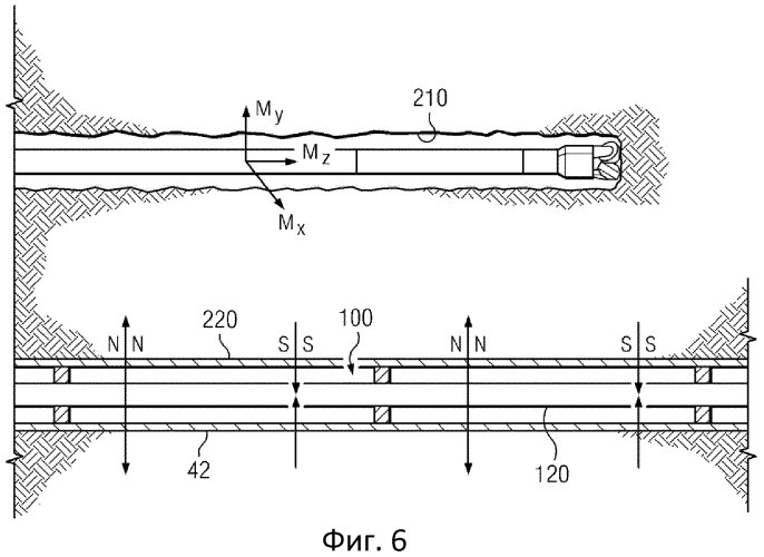 Способы усовершенствования активной локации и намагничивания целевой скважины (патент 2556330)