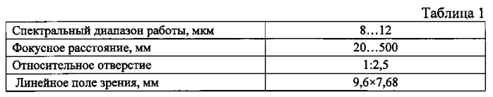 Устройство для формирования инфракрасного изображения (патент 2569424)