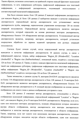 Устройство передачи данных изображения, способ управления и программа (патент 2487490)