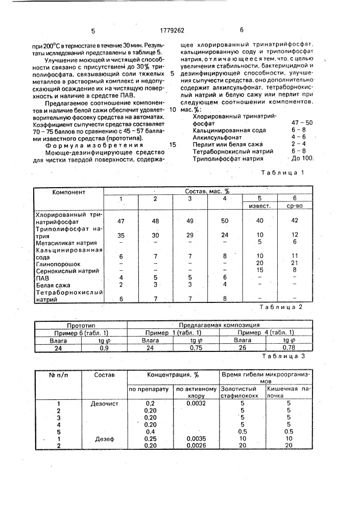 "моющедезинфицирующее средство "дезочист" для чистки твердой поверхности" (патент 1779262)