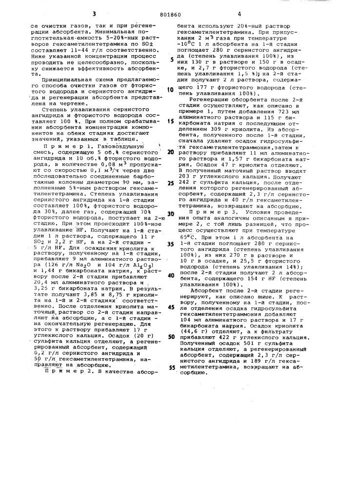 Способ очистки газов от фторис-того водорода (патент 801860)