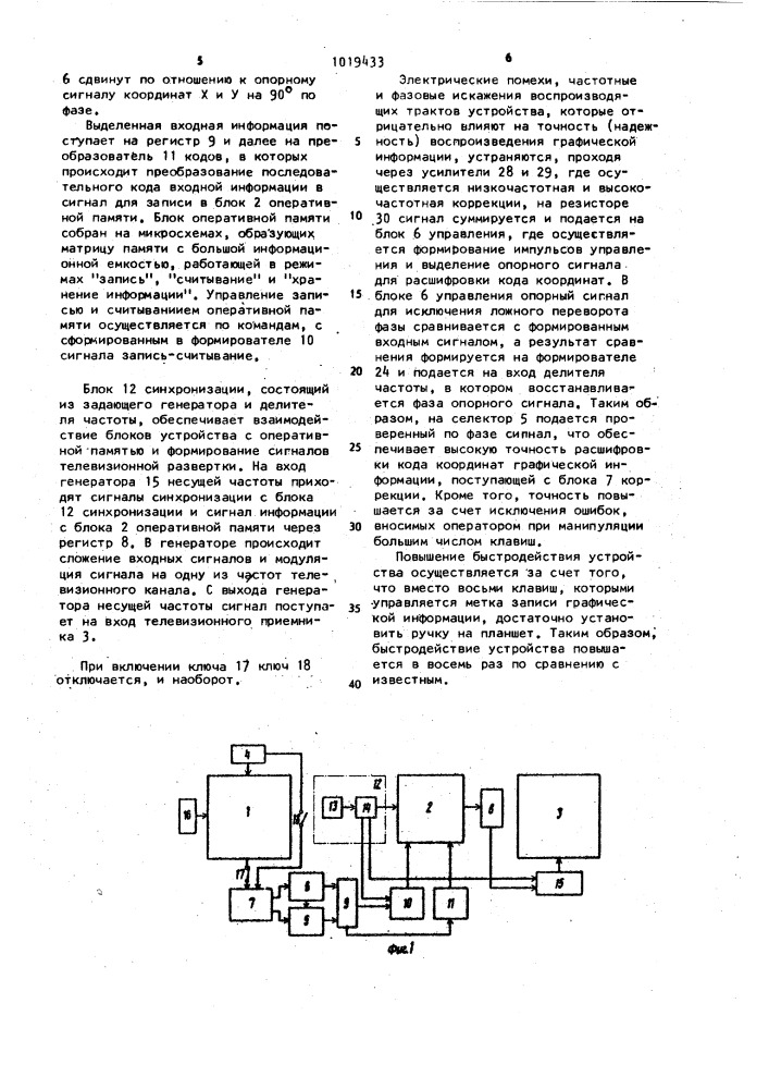 Устройство для отображения информации на экране телевизионного приемника (патент 1019433)