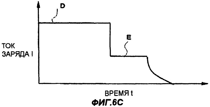 Зарядное устройство для литий-ионной аккумуляторной батареи (варианты) (патент 2313168)