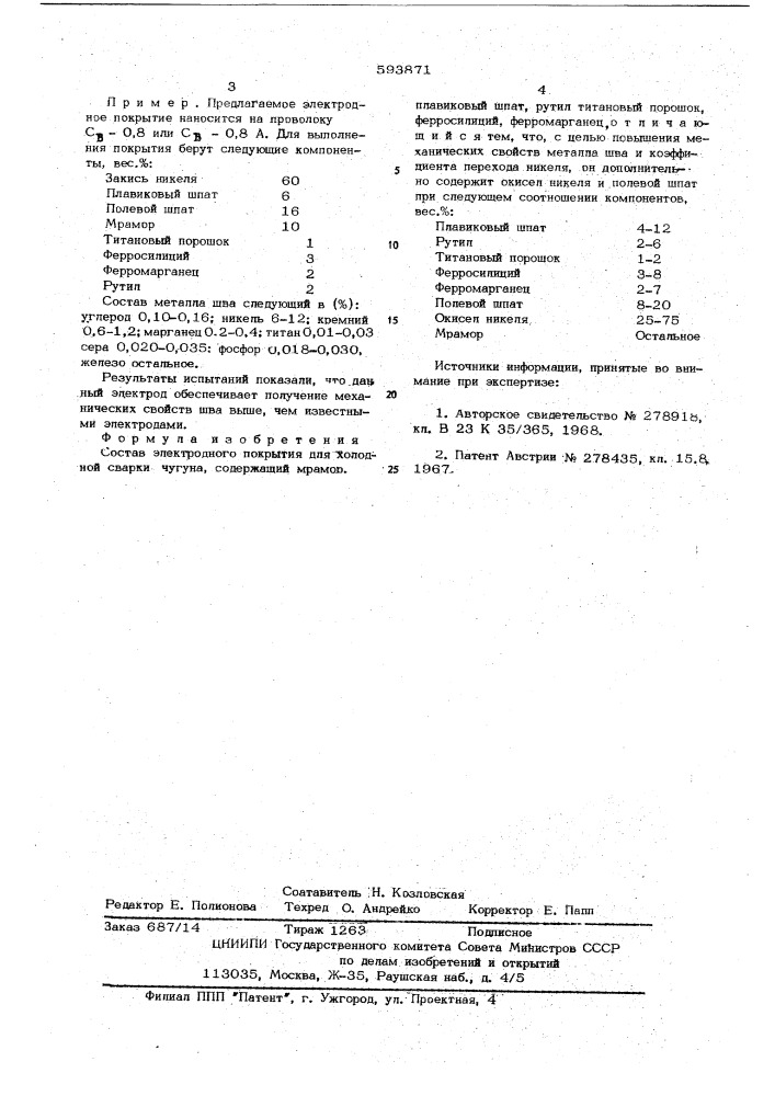 Состав электродного покрытия для холодной сварки чугуна (патент 593871)