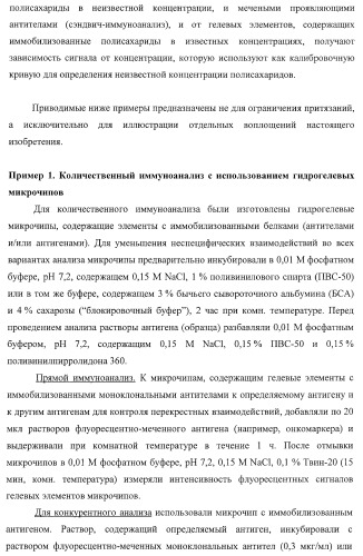 Биологический микрочип для множественного параллельного иммунологического анализа соединений и способы иммуноанализа, в которых он используется (патент 2363955)