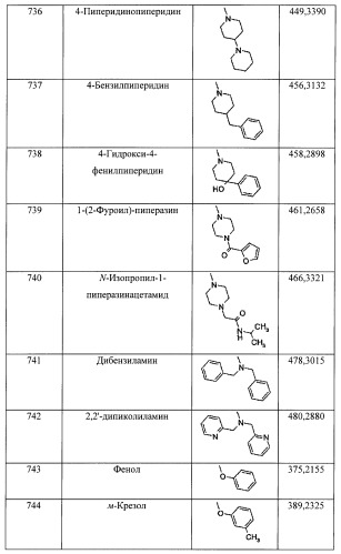 Пиразолопиридины и их аналоги (патент 2426734)