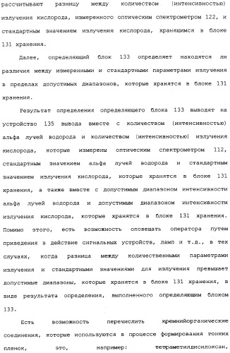 Способ формирования тонких пленок, устройство для формирования тонких пленок и способ мониторинга процесса формирования тонких пленок (патент 2324765)