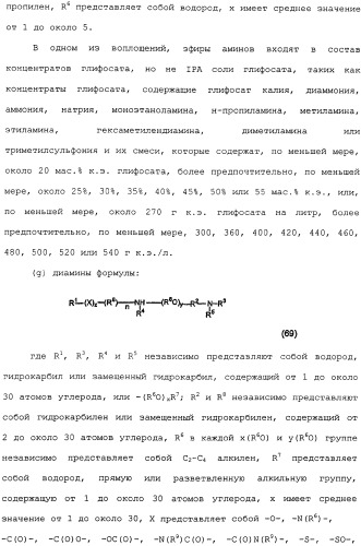 Композиция глифосата калия (патент 2335899)
