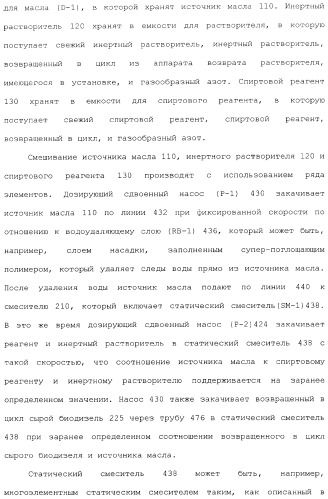 Аппарат для получения топлива (варианты) и система для получения сложного алкилового эфира (варианты) (патент 2373260)