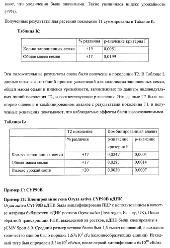 Растения, имеющие улучшенные характеристики роста, и способы их получения (патент 2463352)