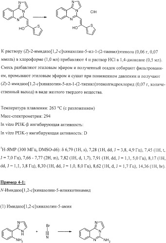 Конденсированные производные азолпиримидина, обладающие свойствами ингибитора фосфатидилинозитол-3-киназы (pi3k) (патент 2326881)