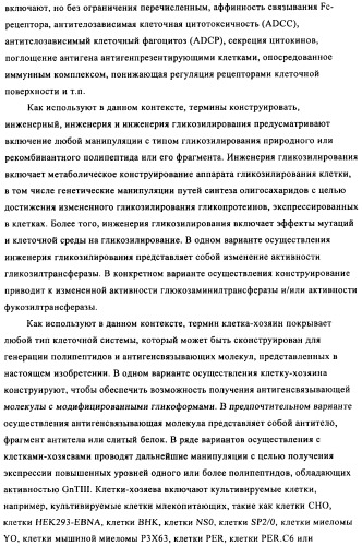 Антигенсвязывающие молекулы, которые связывают egfr, кодирующие их векторы и их применение (патент 2488597)