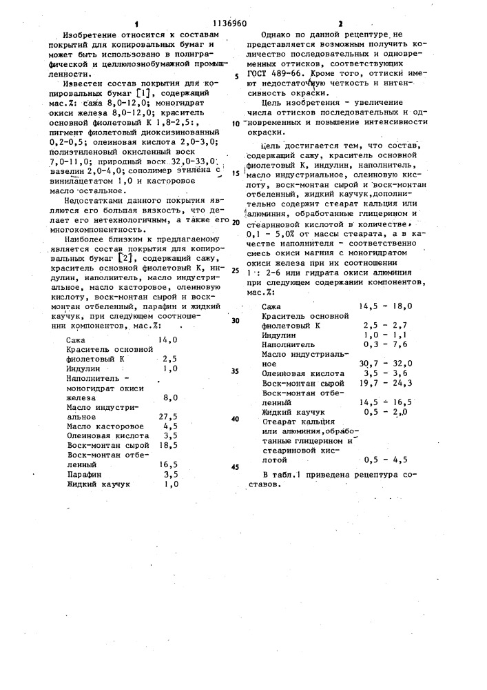 Состав покрытия для копировальных бумаг (патент 1136960)