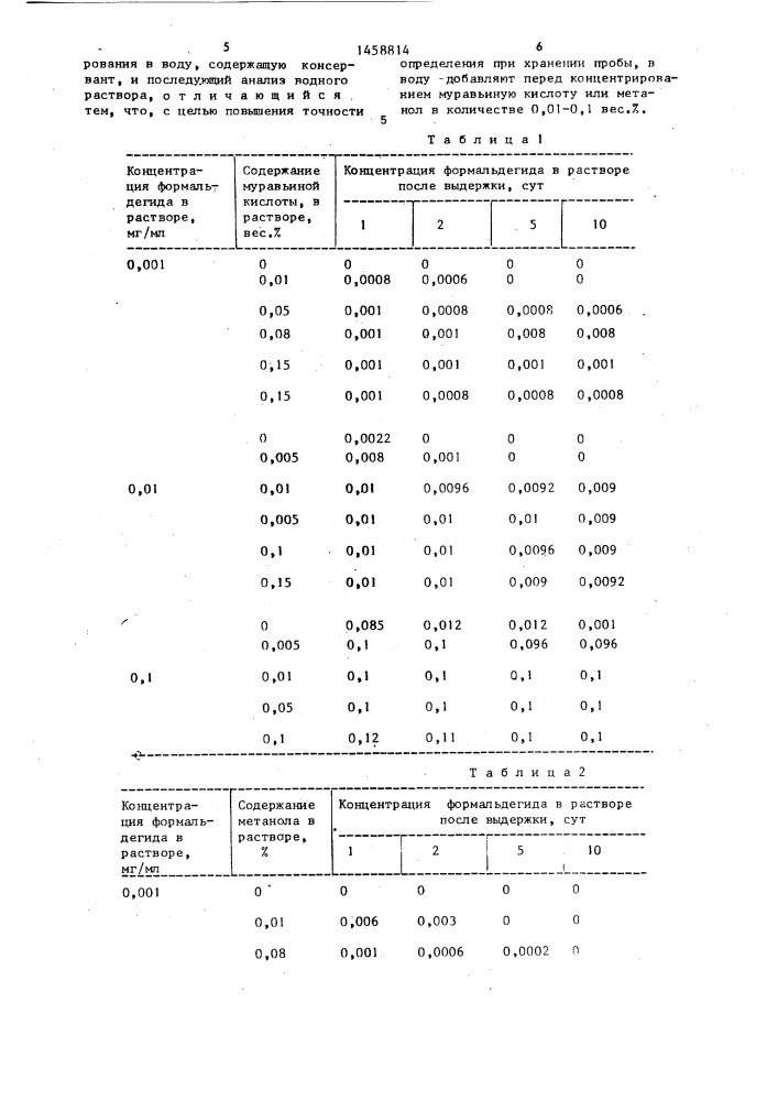 Способ газохроматографического определения формальдегида (патент 1458814)