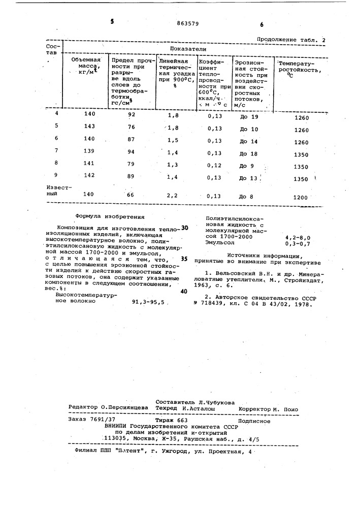 Композиция для изготовления теплоизоляционных изделий (патент 863579)