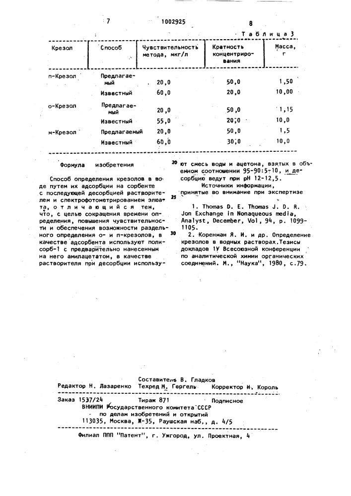 Способ определения крезолов в воде (патент 1002925)