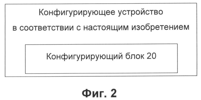 Способ и устройство для конфигурирования мощности передачи опорного демодулирующего сигнала (патент 2518909)