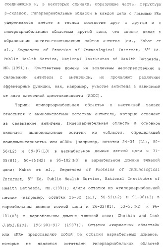 Продление времени до прогрессирования заболевания или продолжительности жизни у онкологических больных с применением ингибиторов димеризации her (патент 2404806)