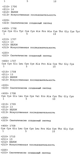 Полипептид для увеличения активности рецептора гуанилатциклазы, фармацевтическая композиция, способ лечения желудочно-кишечного расстройства у пациента, способ повышения активности рецептора гуанилатциклазы у пациента, способ лечения висцеральной боли, способ получения полипептида (варианты), изолированная молекула нуклеиновой кислоты, бактериальный вектор экспрессии и изолированная бактериальная клетка (патент 2433133)