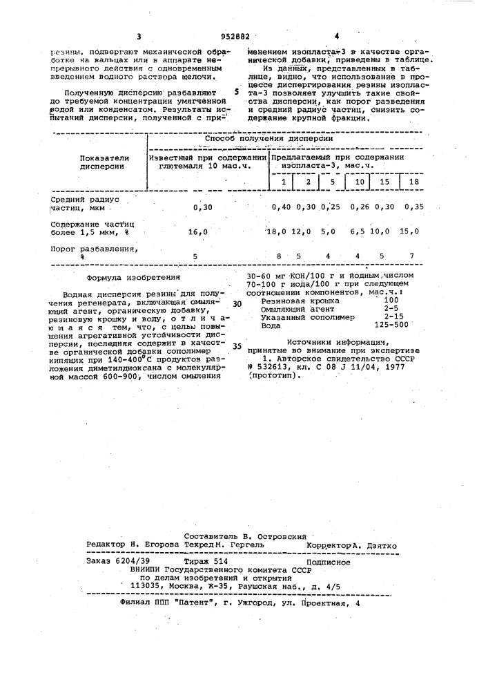 Водная дисперсия резины (патент 952882)