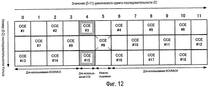 Устройство радиосвязи и способ расширения ответного сигнала (патент 2481711)