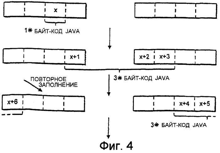 Запоминание операндов стека в регистре (патент 2271565)