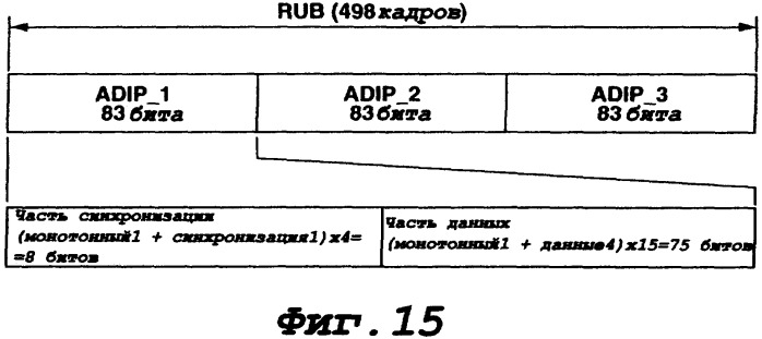 Дисковод для носителя информации в форме диска, способ и устройство для изготовления диска (патент 2298843)