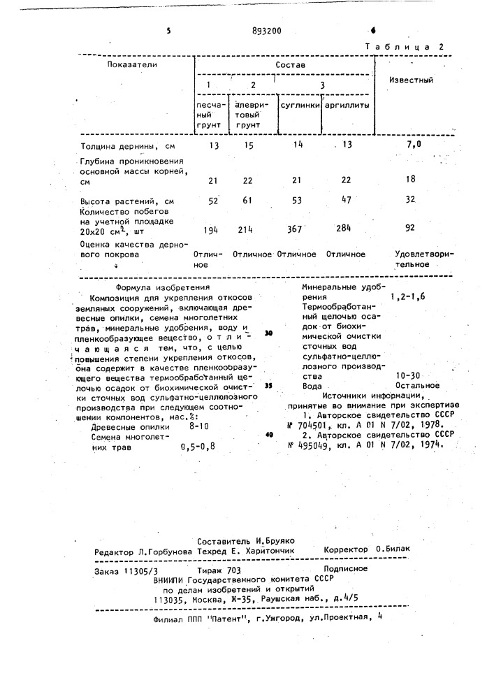 Композиция для укрепления откосов земляных сооружений (патент 893200)