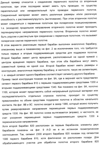Способ обработки полотна и обрабатывающая машина для обработки полотна (патент 2394746)