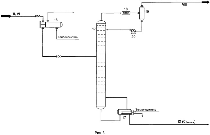 Способ подготовки углеводородного газа и установка для его осуществления (патент 2470865)