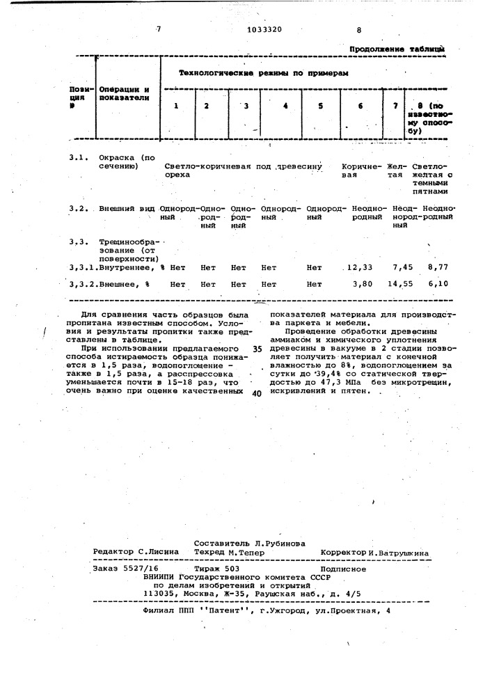 Способ изготовления модифицированной древесины (патент 1033320)