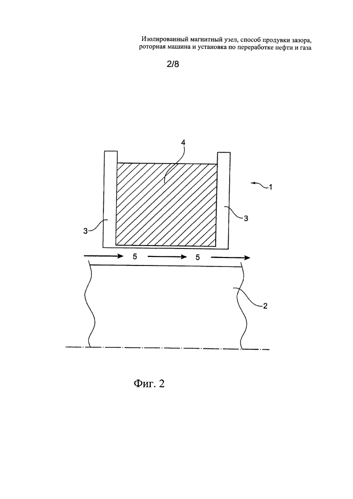 Изолированный магнитный узел, способ продувки зазора, роторная машина и установка по переработке нефти и газа (патент 2633609)