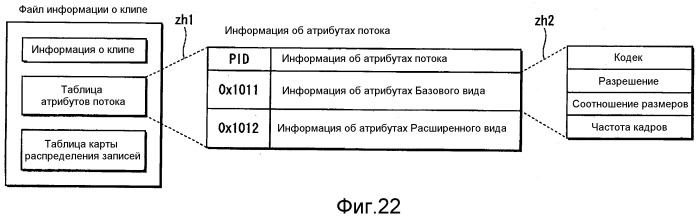 Носитель записи, устройство воспроизведения, устройство записи, способ воспроизведения, способ записи и программа (патент 2518189)