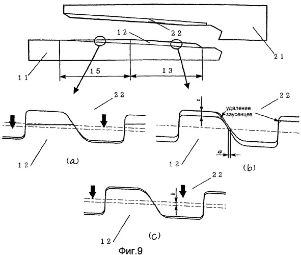 Резьбовое соединение для стальных труб (патент 2335686)