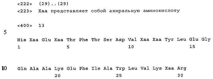 Синтез инсулинотропных пептидов (патент 2448978)