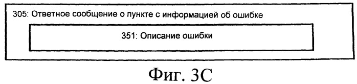 Способ и устройство для интеграции данных о пункте, предоставленных группой поставщиков (патент 2486586)