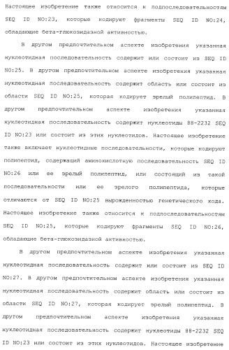 Клетка-хозяин trichoderma reesei для получения целлюлолитической белковой композиции, целлюлолитическая белковая композиция, способы ее получения и применения (патент 2494146)